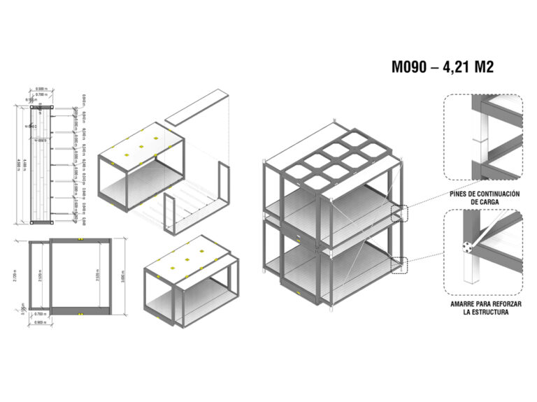 Elementos del Modulo 03 - Habitamosis