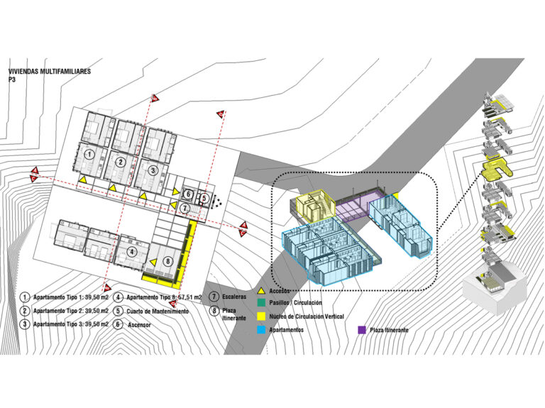 P3- Viviendas Multifamiliares