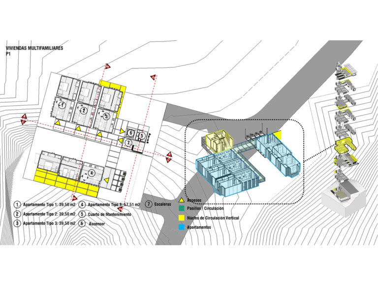 P1 - Viviendas Multifamiliares